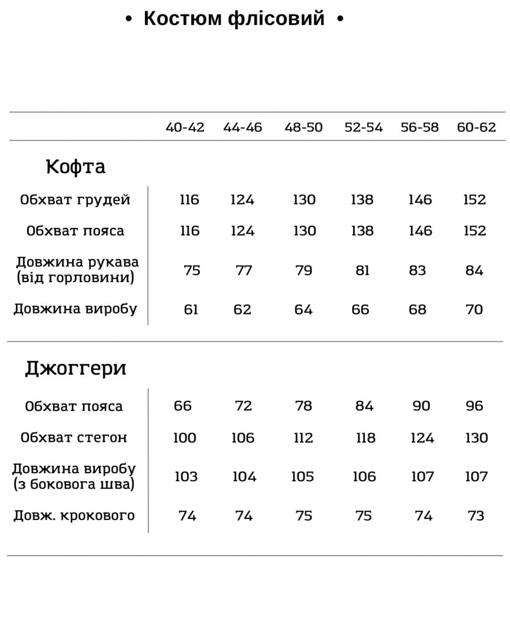 Костюм 31102400